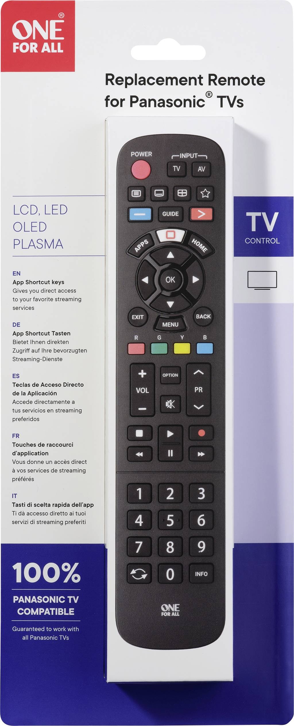 Dálkový ovladač pro televize Panasonic, zobrazený s tlačítky pro hlasitost, kanály a streamování. Text na obalu: 'Náhradní dálkový ovladač'.