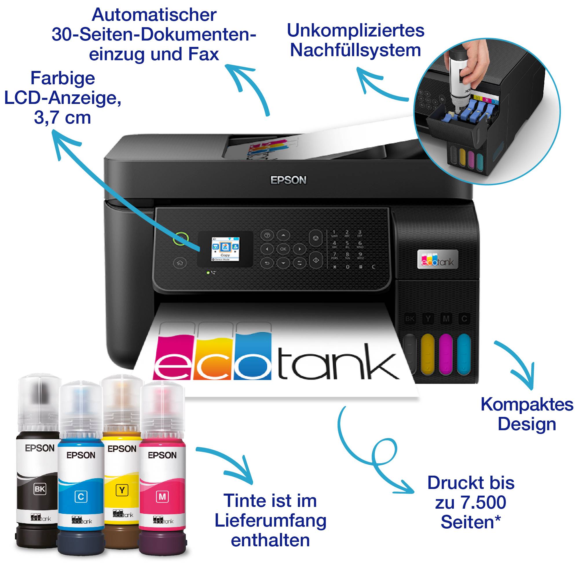 Tiskárna Epson EcoTank s automatickým podavačem dokumentů na 30 stran, barevným LCD displejem o úhlopříčce 3,7 cm a dodávanými plnitelnými inkoustovými lahvičkami.