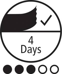Symbol s fajfkou, textem '4 Days' a pěti kruhy, z nichž čtyři jsou vyplněné, zobrazuje trvání 4 dnů.