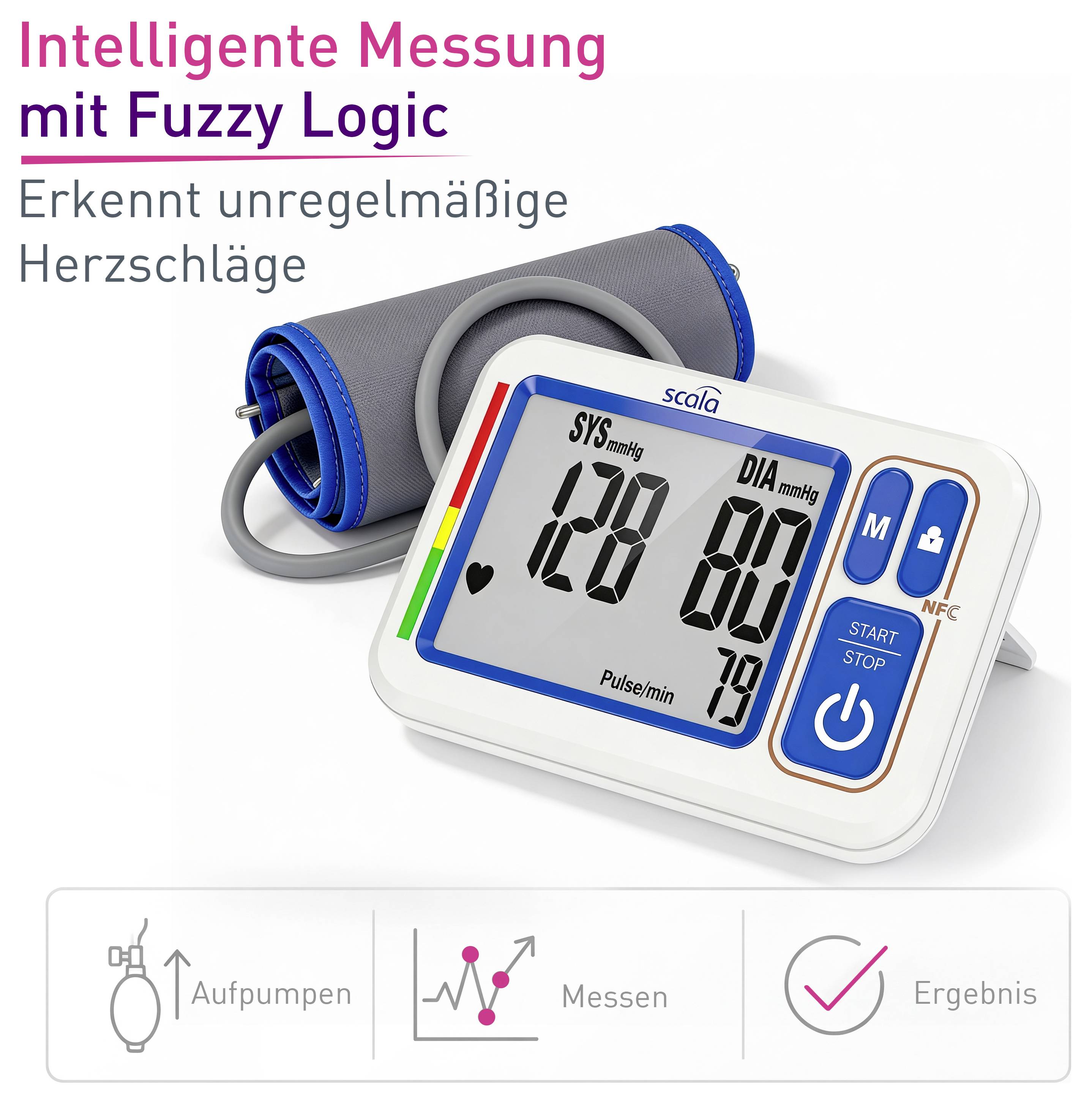 Elektronický tlakoměr s displejem zobrazuje SYS 120, DIA 80, Tep 79. Text „Inteligentní měření s Fuzzy Logic".