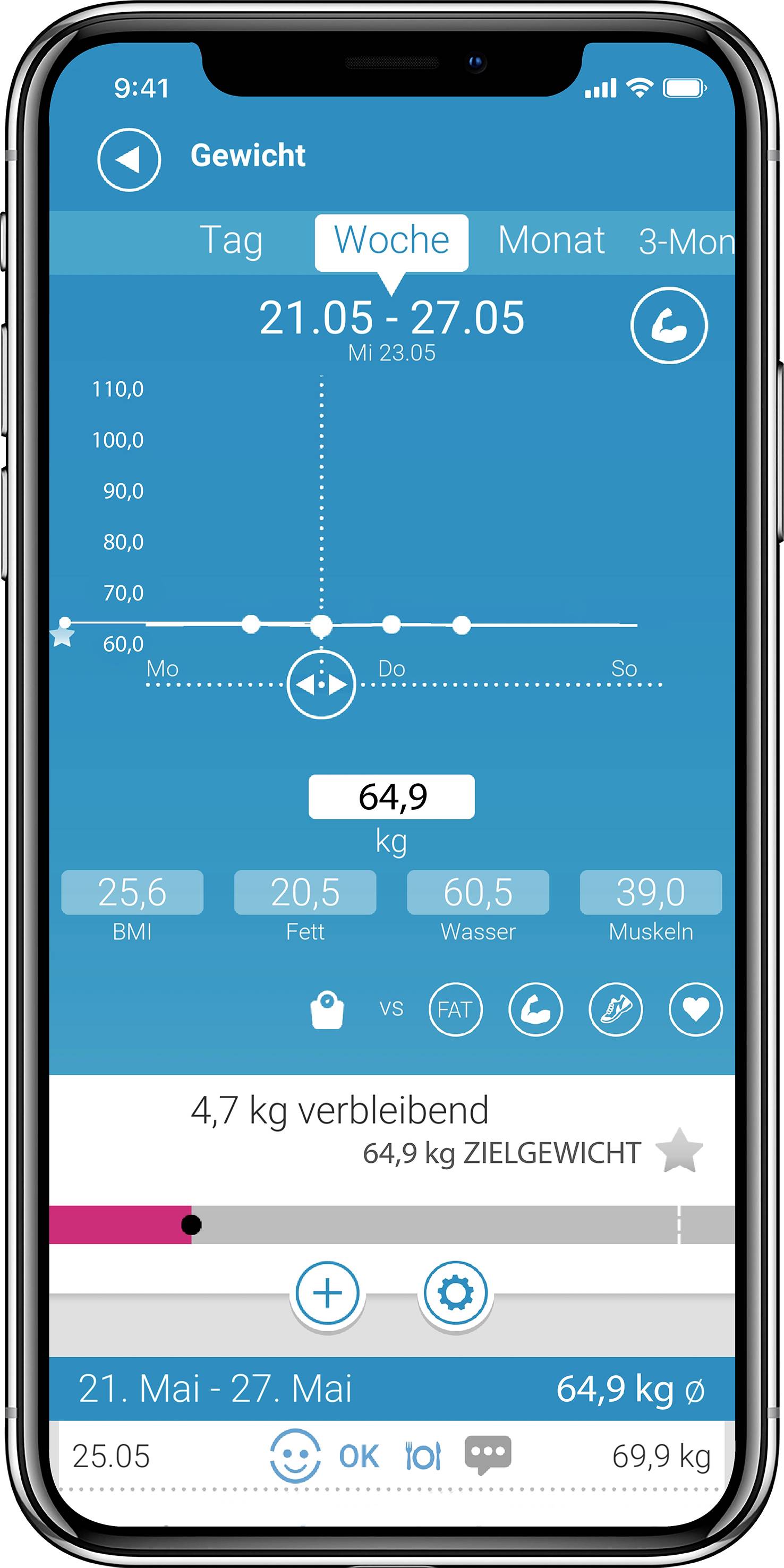 Snímek obrazovky aplikace s průběhem hmotnosti. Graf zobrazuje změny hmotnosti za týden. Výchozí hmotnost: 69,6 kg, cílová hmotnost: 64,9 kg, zbývá 4,7 kg.