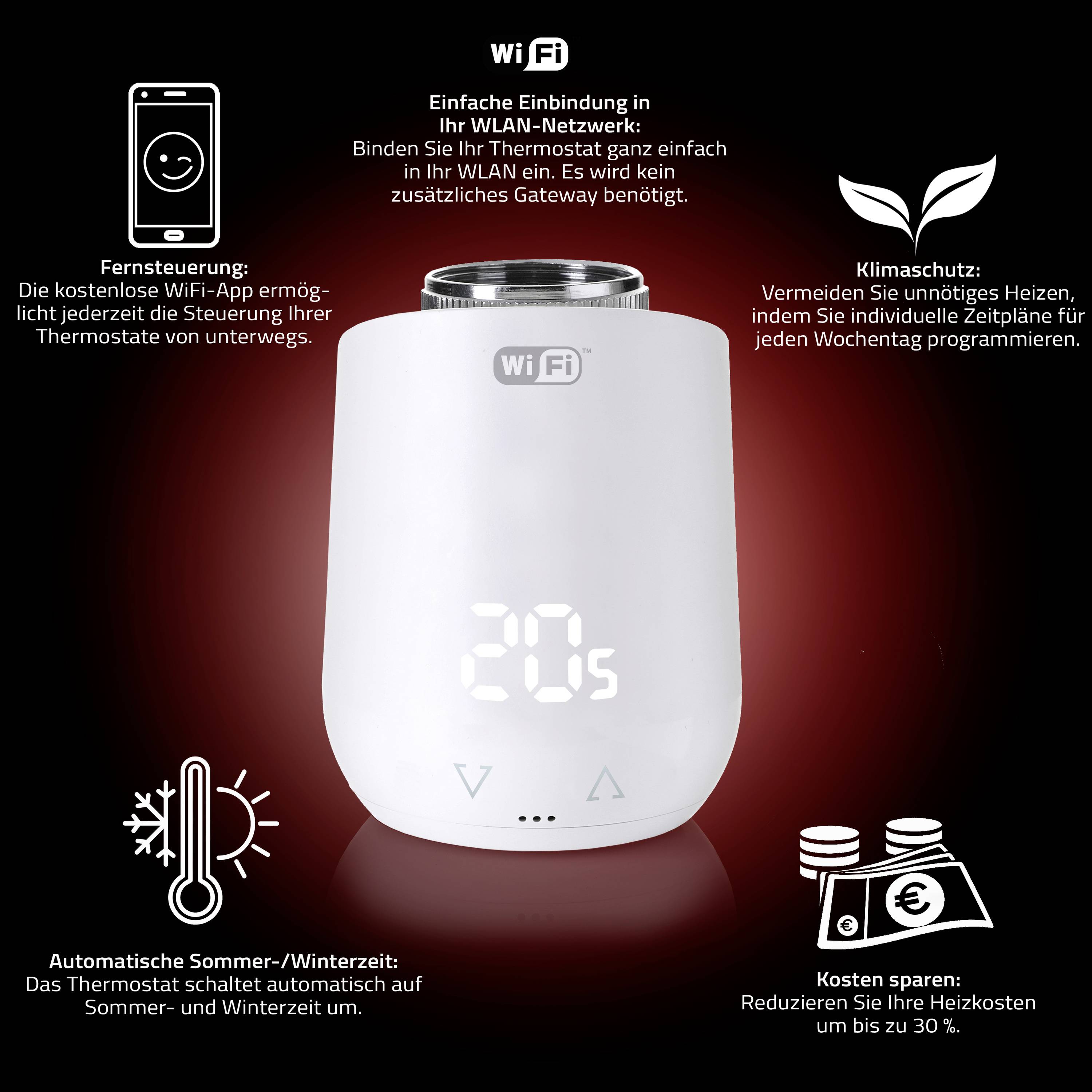 Obrázek zobrazuje WiFi termostat s textem: 'Snadné připojení do WiFi sítě', 'Ochrana klimatu', 'Automatická letní/zimní doba', 'Úspora nákladů'.