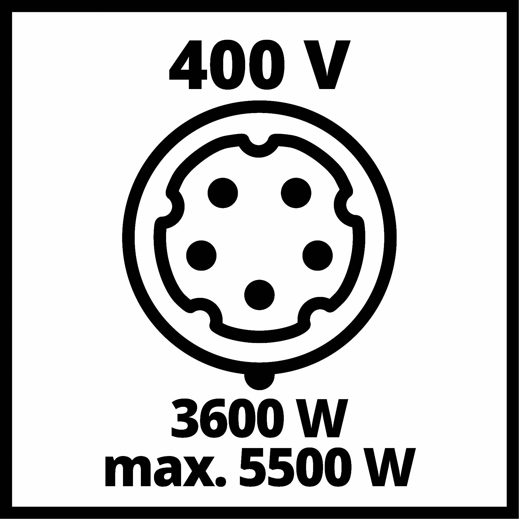 Symboly pro elektrickou zásuvku: 400 V, 3600 W, max. 5500 W.