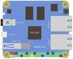 Rock Pi E D4W1P Dual Ethernet Board RK3328 512MB RAM 802.11 a/b/g/n, 2.4G (PoE ready)