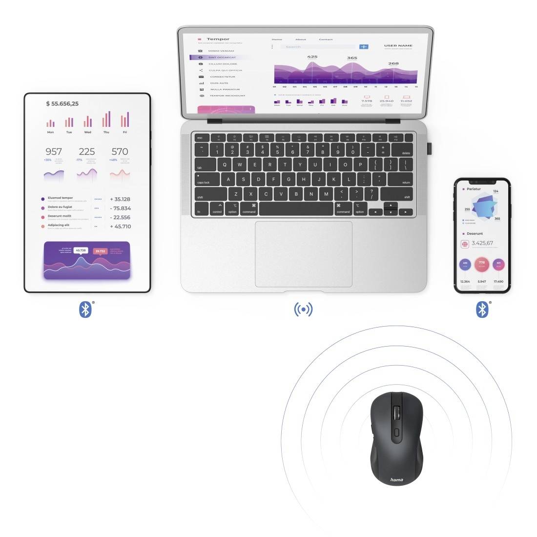 Laptop, tablet a smartphone zobrazují různé diagramy a statistiky. Je připojena bezdrátová myš.