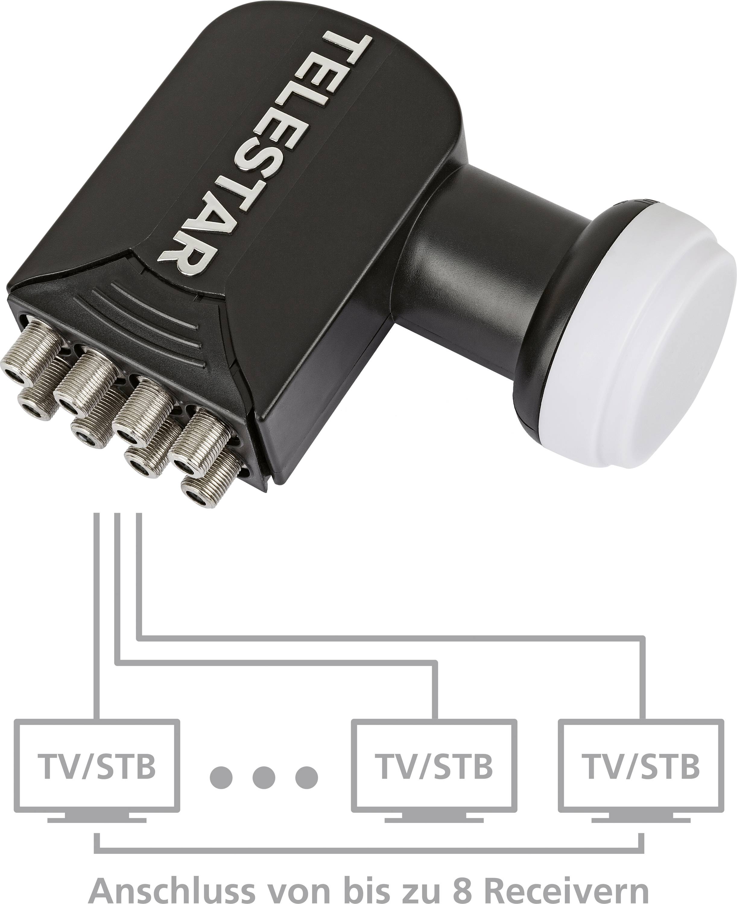 Telestar SKYOCTO HC satelitní konvertor pro připojení 8 SAT příjímačů Octo LNB Počet účastníků: 8 Velikost feedu: 40 mm -4