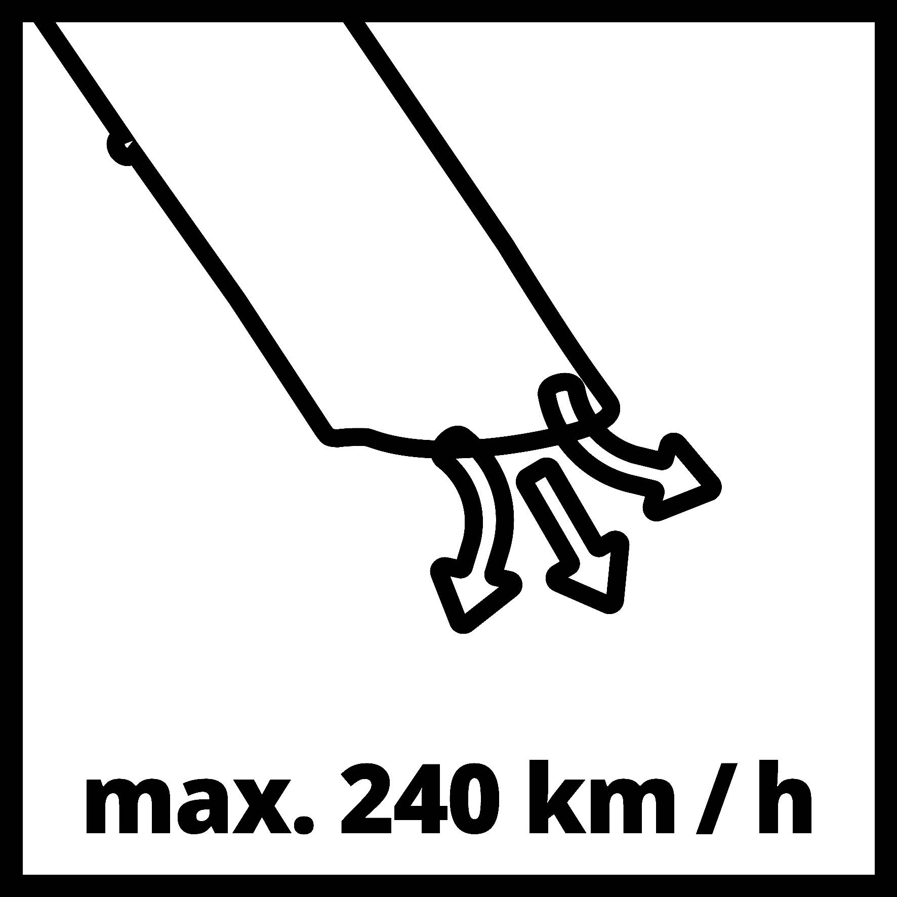 Ikony střechy s šipkami ukazujícími směr větru. Text: max. 240 km/h.