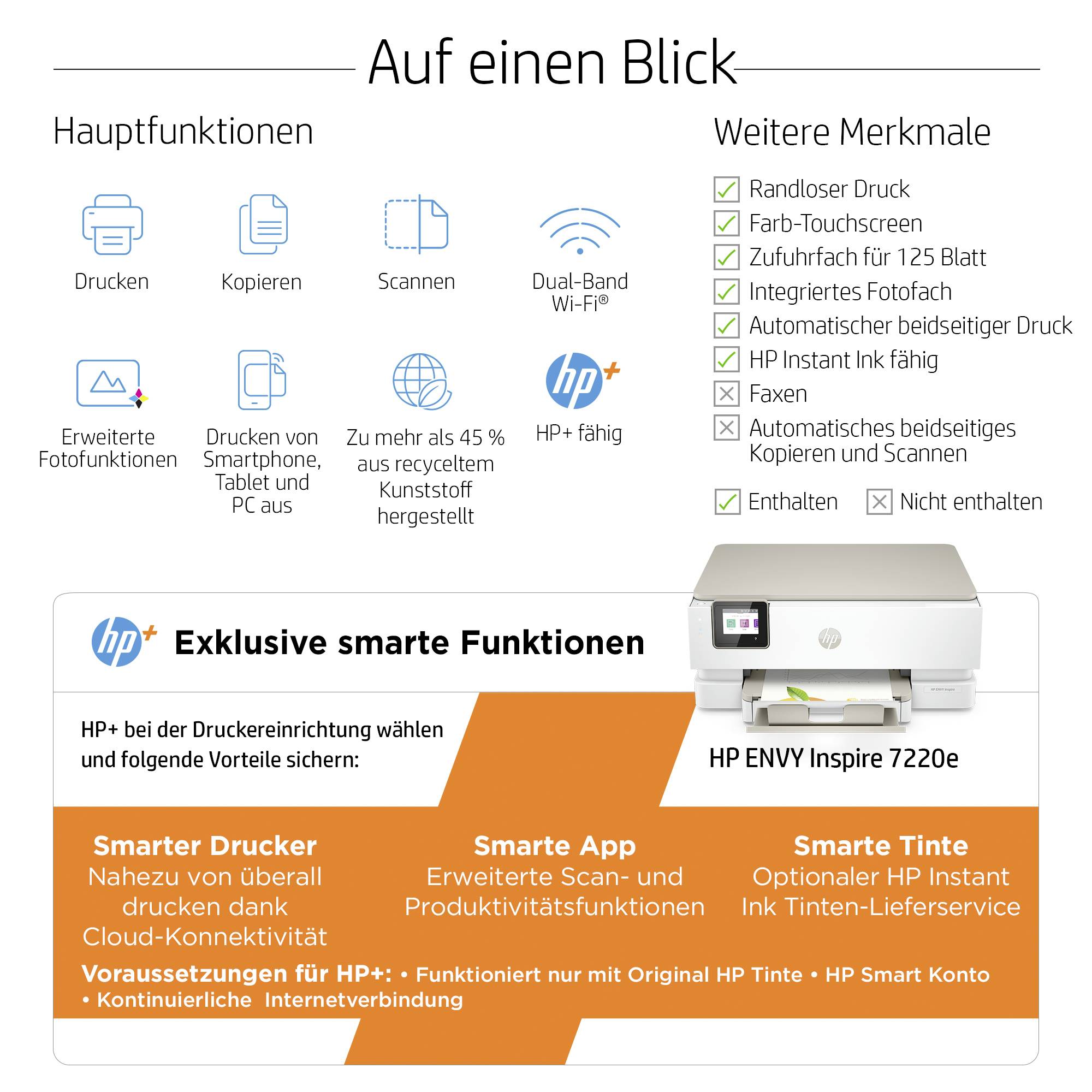HP ENVY Inspire 7220e tiskárna - přehled: Funkce zahrnují tisk, kopírování, skenování. Nabídka obsahuje oboustranný tisk, duální pásmo Wi-Fi a chytré funkce HP+ s Instant Ink.
