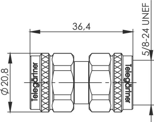 Technický výkres konektoru s rozměry: délka 36,4 mm, průměr 20,8 mm, velikost závitu 5/8-24 UNEF, označený značkou 'Telegärtner'.