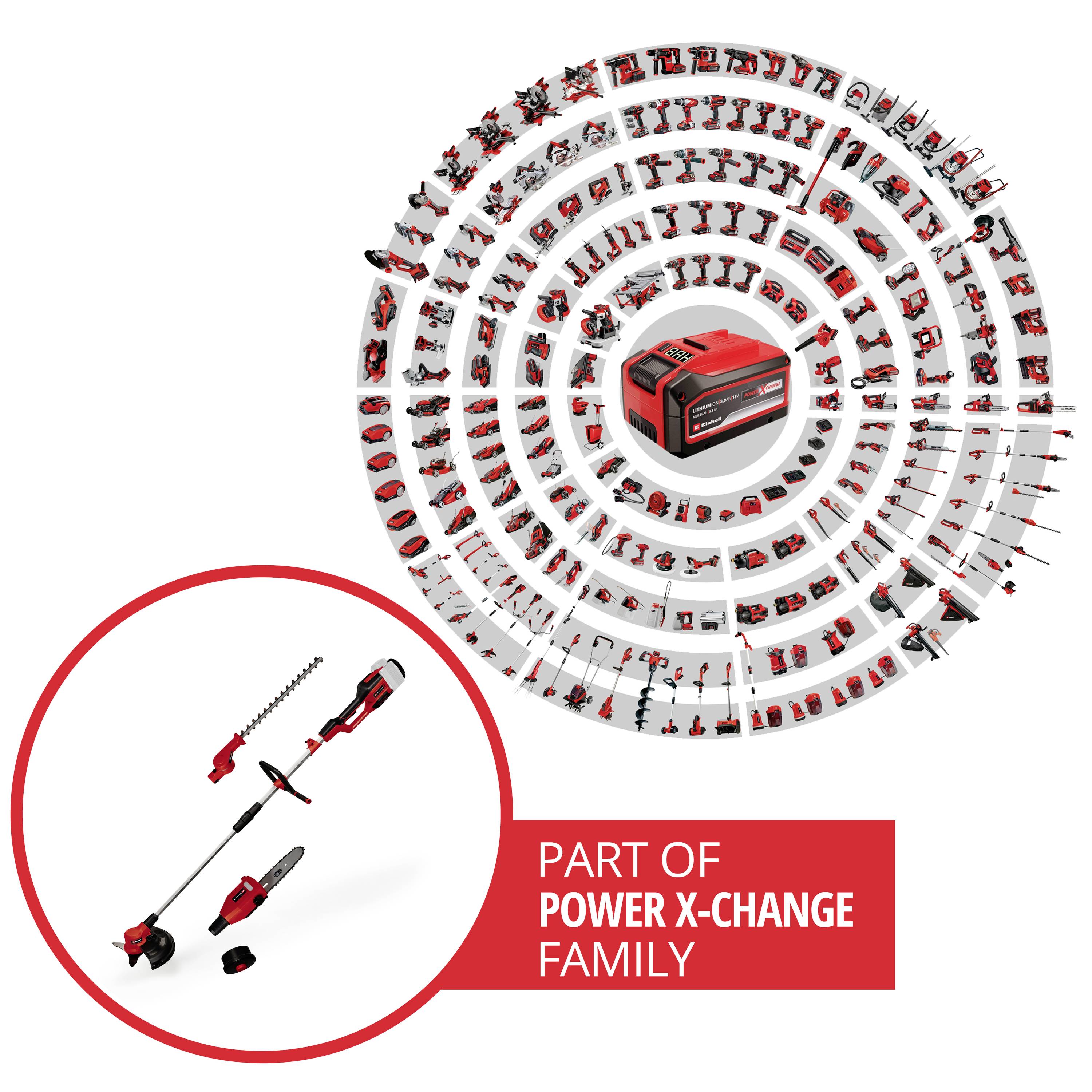 Einhell 3410901 akumulátor Multitool GE-LM 36/4in1 Li-Solo Li-Ion-3