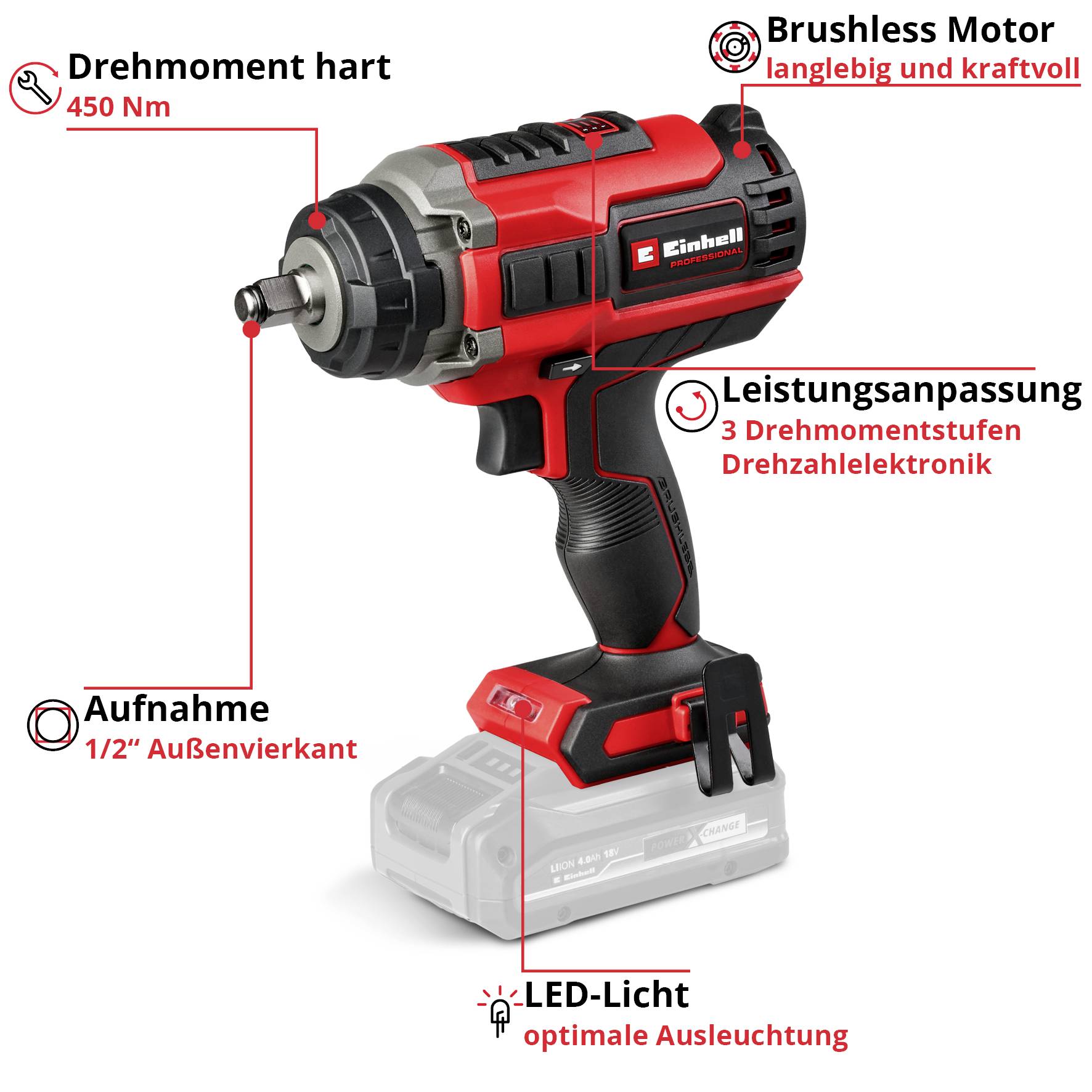 Akumulátorový rázový utahovák s 450 Nm točivým momentem, upínáním 1/2", bezuhlíkovým motorem pro dlouhou životnost, třemi úrovněmi točivého momentu a LED světlem pro optimální osvětlení.