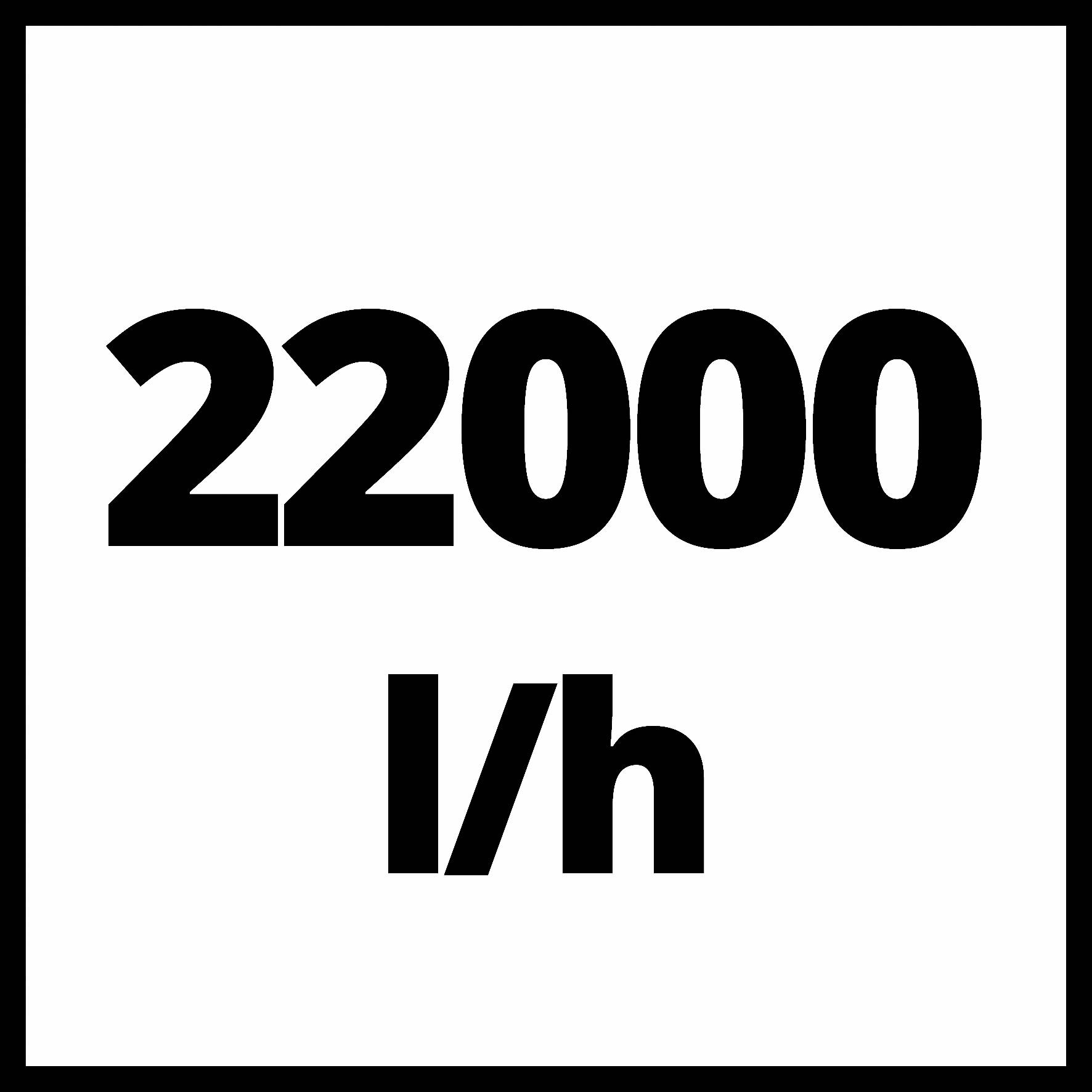 22000 l/h tučným černým písmem na bílém pozadí.