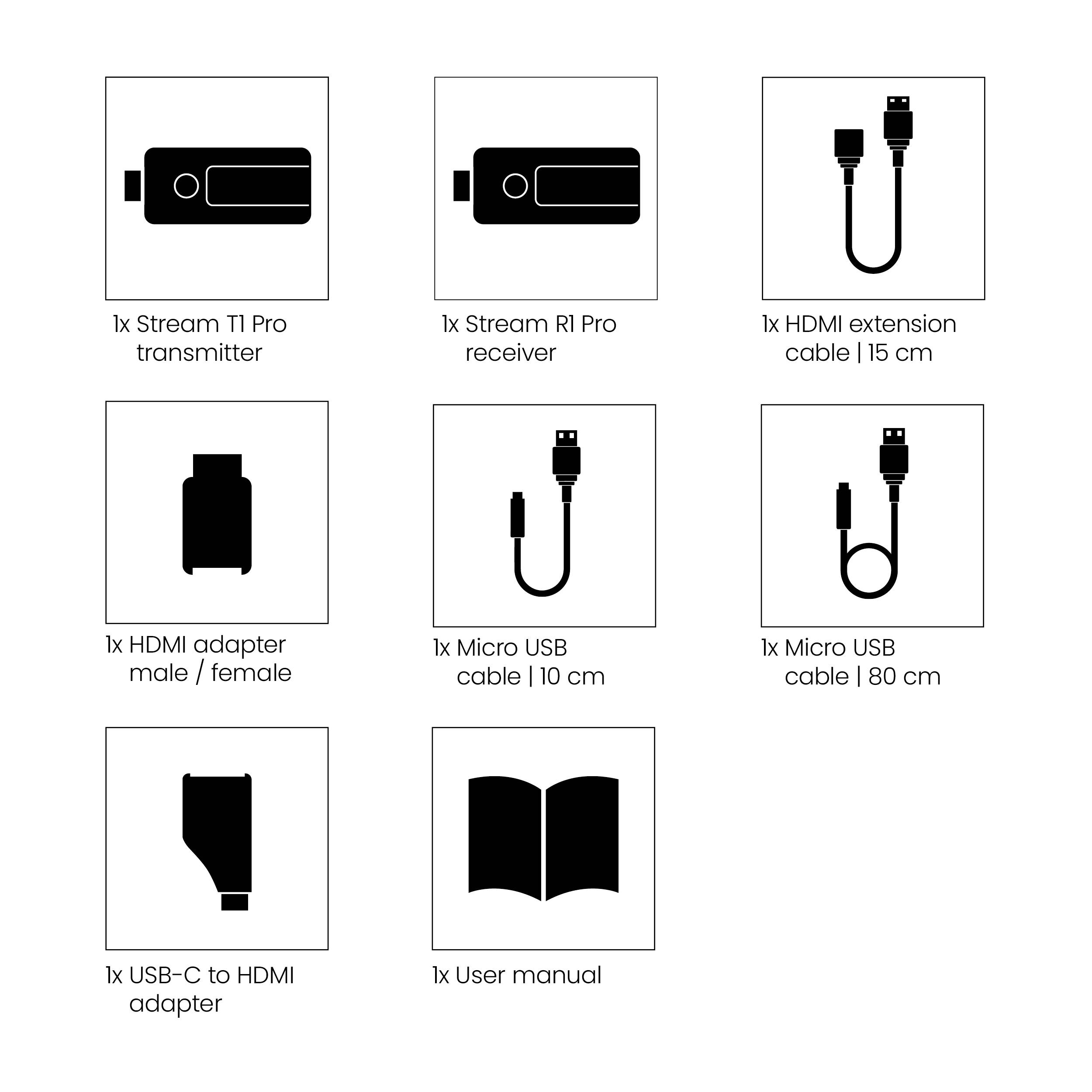 Obrázek zobrazuje osm produktů: Stream T1 Pro vysílač, Stream R1 Pro přijímač, HDMI prodlužovací kabel, HDMI adaptér, Micro-USB kabely (10 cm a 80 cm), USB-C na HDMI adaptér, uživatelský manuál.