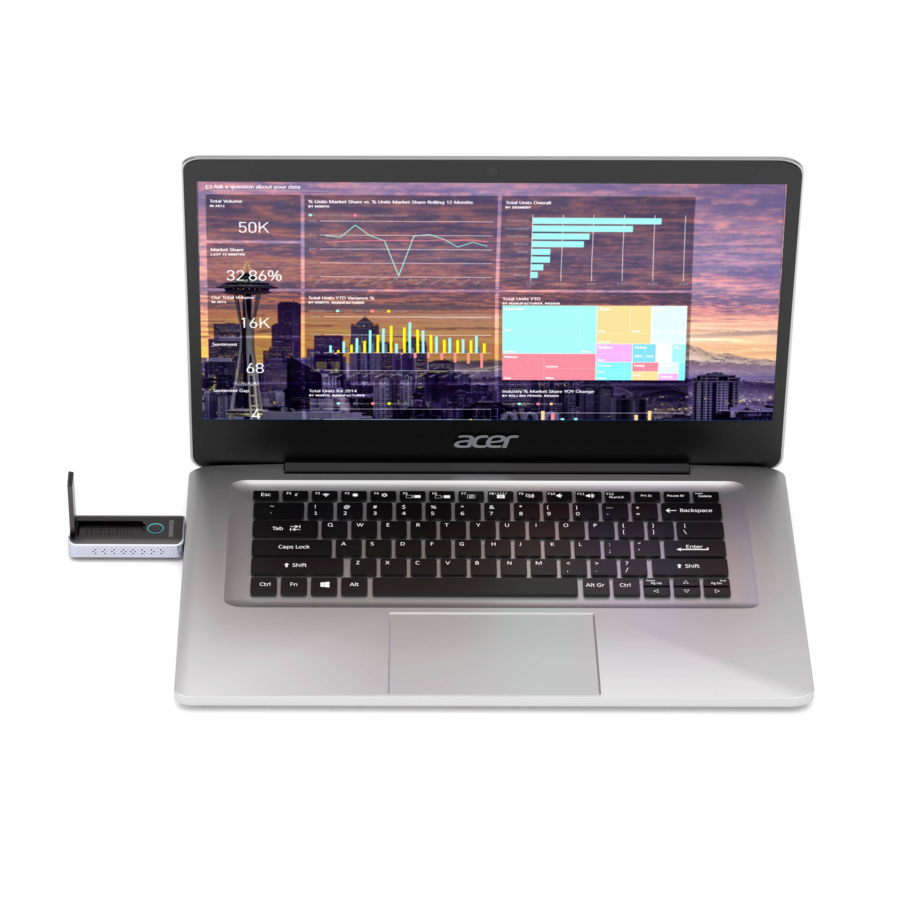 Laptop zobrazuje na obrazovce různé diagramy a statistiky, včetně sloupcových a spojnicových grafů, na pozadí městské krajiny. Před laptopem leží USB zařízení.