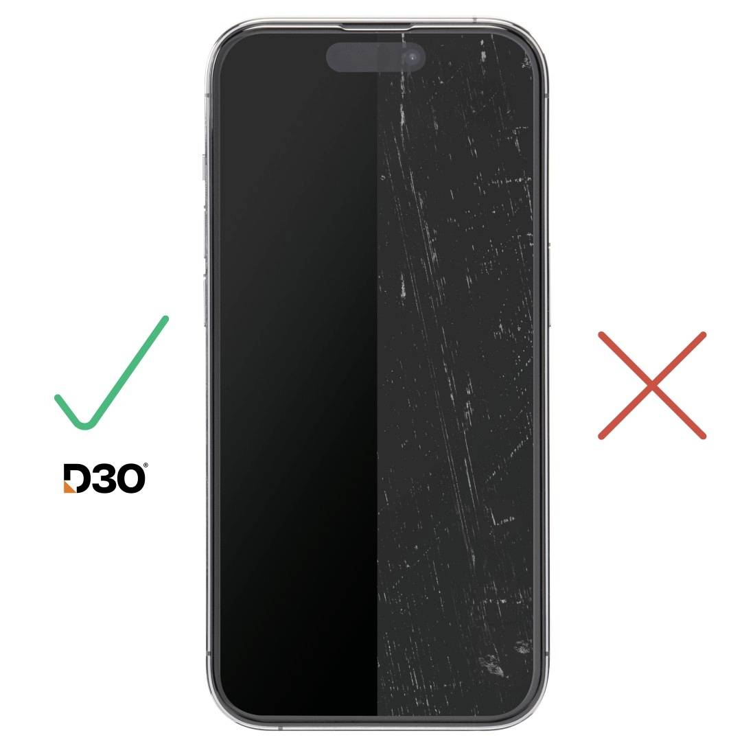 Displej smartphonu vlevo zobrazuje neporušený povrch s zelenou fajfkou a logem 'D3O', vpravo pak poškrábanou stranu s červeným křížkem.