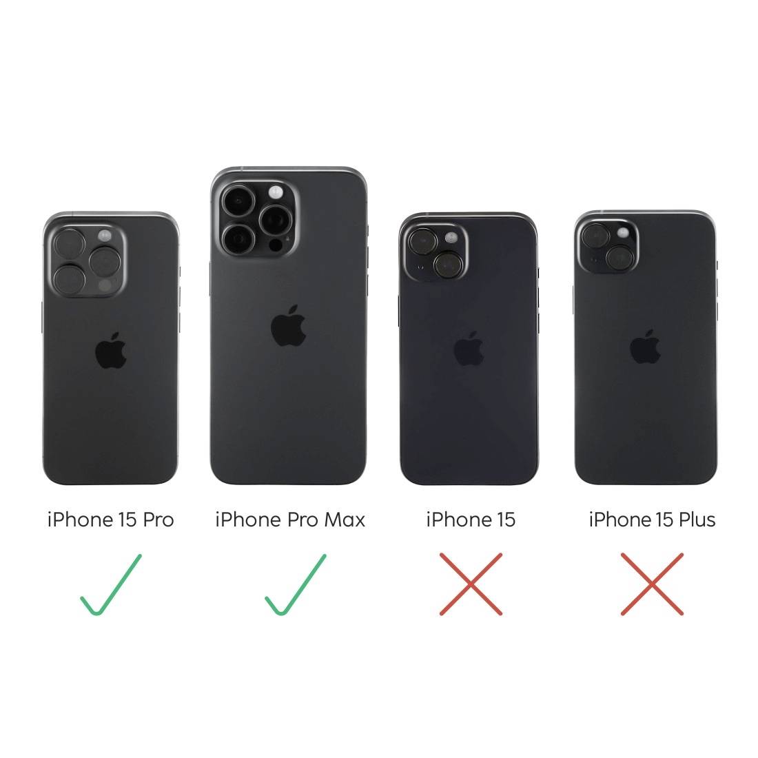 Čtyři iPhony vedle sebe: iPhone 15 Pro a iPhone 15 Pro Max se zeleným zaškrtnutím, iPhone 15 a iPhone 15 Plus s červeným křížkem.