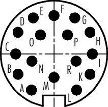 Diagram kulatého 15-pinového konektoru s písmeny od A do P pro označení pinů. Rozdělení do čtyř segmentů.