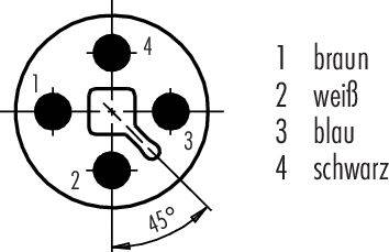 Diagram konektoru se čtyřmi kontakty, očíslovanými 1 až 4 (hnědá, bílá, modrá, černá), znázorňuje úhel zasunutí 45°.