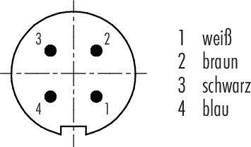 Diagram kruhové zástrčky se čtyřmi očíslovanými kontakty (1=bílá, 2=hnědá, 3=černá, 4=modrá) a křížovým označením.