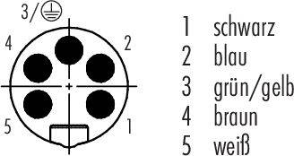'3/ ...Barva 1: černá, 2: modrá, 3: zelená/žlutá, 4: hnědá, 5: bílá.' Diagram kulatého konektoru s elektrickými přípoji a barvami.