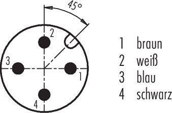 Diagram konektoru se čtyřmi očíslovanými piny. Pin 1: hnědý, Pin 2: bílý, Pin 3: modrý, Pin 4: černý. Úhel 45°.