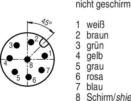 Diagram konektoru s osmi očíslovanými piny a šipkou znázorňující úhel 45 stupňů. Vedle je barevná legenda: 1 bílá, 2 hnědá, 3 zelená, 4 žlutá, 5 šedá, 6 růžová, 7 modrá, 8 stínění/shield. Nahoře je napsáno 'nestíněný'.