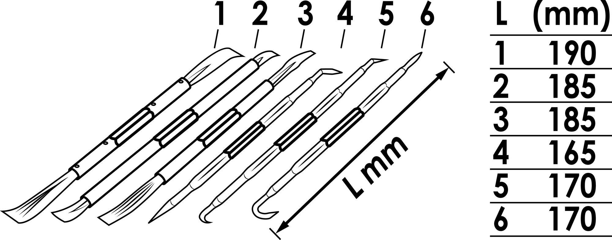 Šest různých skalpelů je zobrazeno, očíslovaných od 1 do 6. Délky se pohybují od 165 mm do 190 mm.