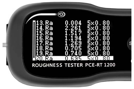 Displej přístroje na měření digitální drsnosti zobrazující hodnoty měření Ra a nastavení cutoff 5x0,80, označený 'ROUGHNESS TESTER PCE-RT 1200'.