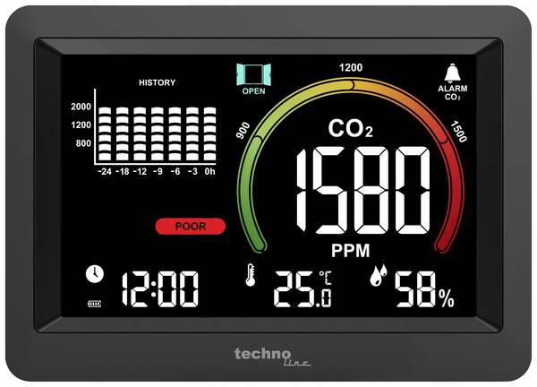Techno Line WL1028 WL1028 ukazatel CO2 / měřič CO2