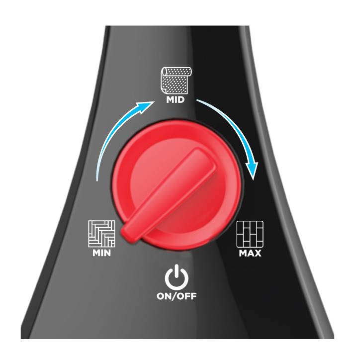 Černý přepínač s červeným otočným knoflíkem zobrazuje nastavení pro MIN, MID a MAX. Šipky ukazují směr nastavení. Dole: 'ZAP/VYP'.