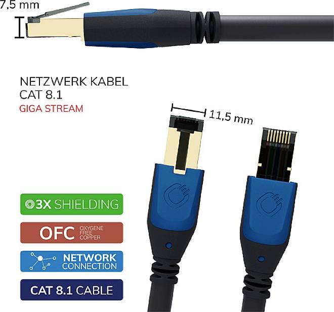 Síťový kabel CAT 8.1 s modrými konektory, tloušťka 7,5 mm, šířka konektoru 11,5 mm. Vlastnosti: 3x stínění, kyslíku prosté měď.