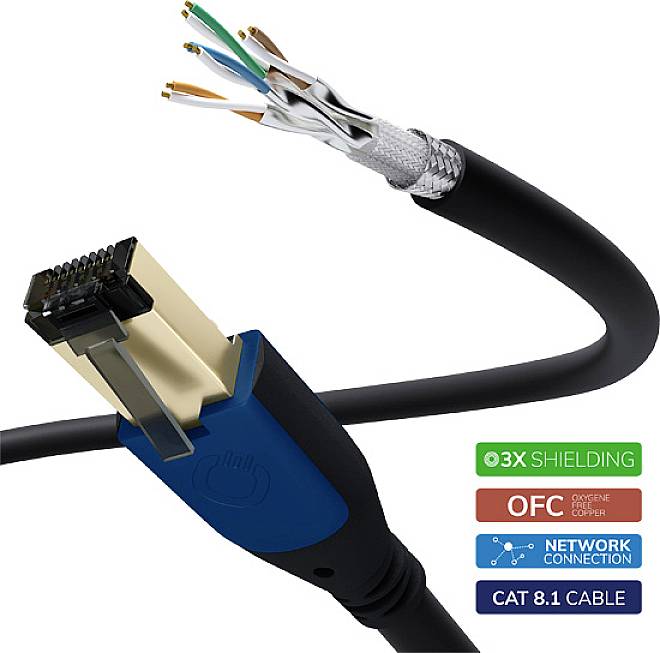 Pohled na síťový kabel Cat 8.1 s odizolovanými vodiči a konektorem. Text uvádí '3X stínění' a 'OFC konstruovaná měď'.