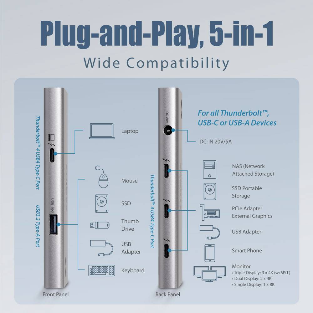 EDIMAX Dokovací stanice pro notebook Thunderbolt™ 4 TD-405BP 5-in-1 Thunderbolt™ 4 Mini Docking Station Vhodné pro značk-5