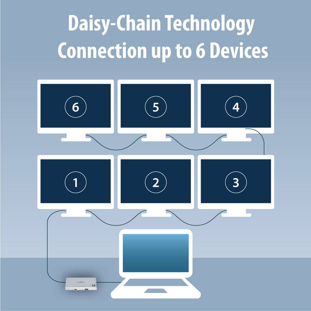 EDIMAX Dokovací stanice pro notebook Thunderbolt™ 4 TD-405BP 5-in-1 Thunderbolt™ 4 Mini Docking Station Vhodné pro značk-7