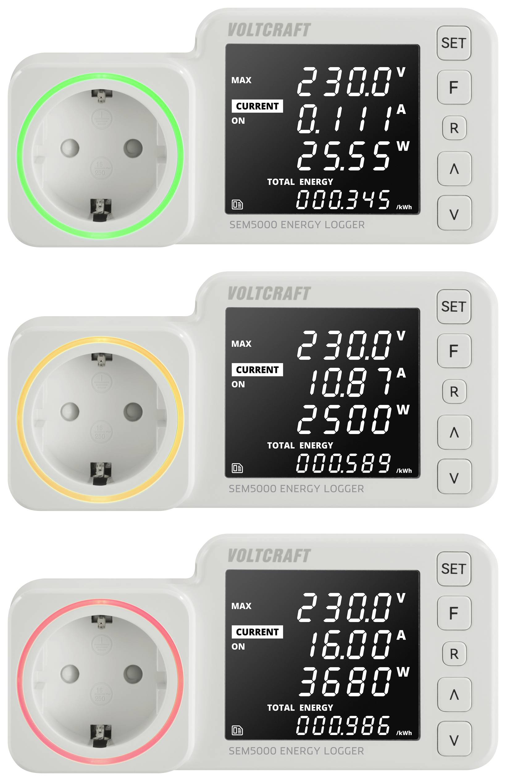 Tři energetické logger ukazují spotřebu elektřiny: nahoře 25,55 kWh, uprostřed 25 kWh, dole 16 kWh. Barevné prstence: zelený, žlutý, červený.