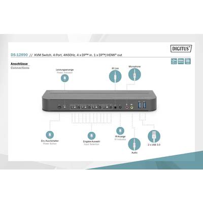 'DS-12890 KVM přepínač se 4 porty, 4K@60Hz. Přední panel zobrazuje indikátor výkonu, IR-link, IR přijímač a mikrofonní vstupy.'