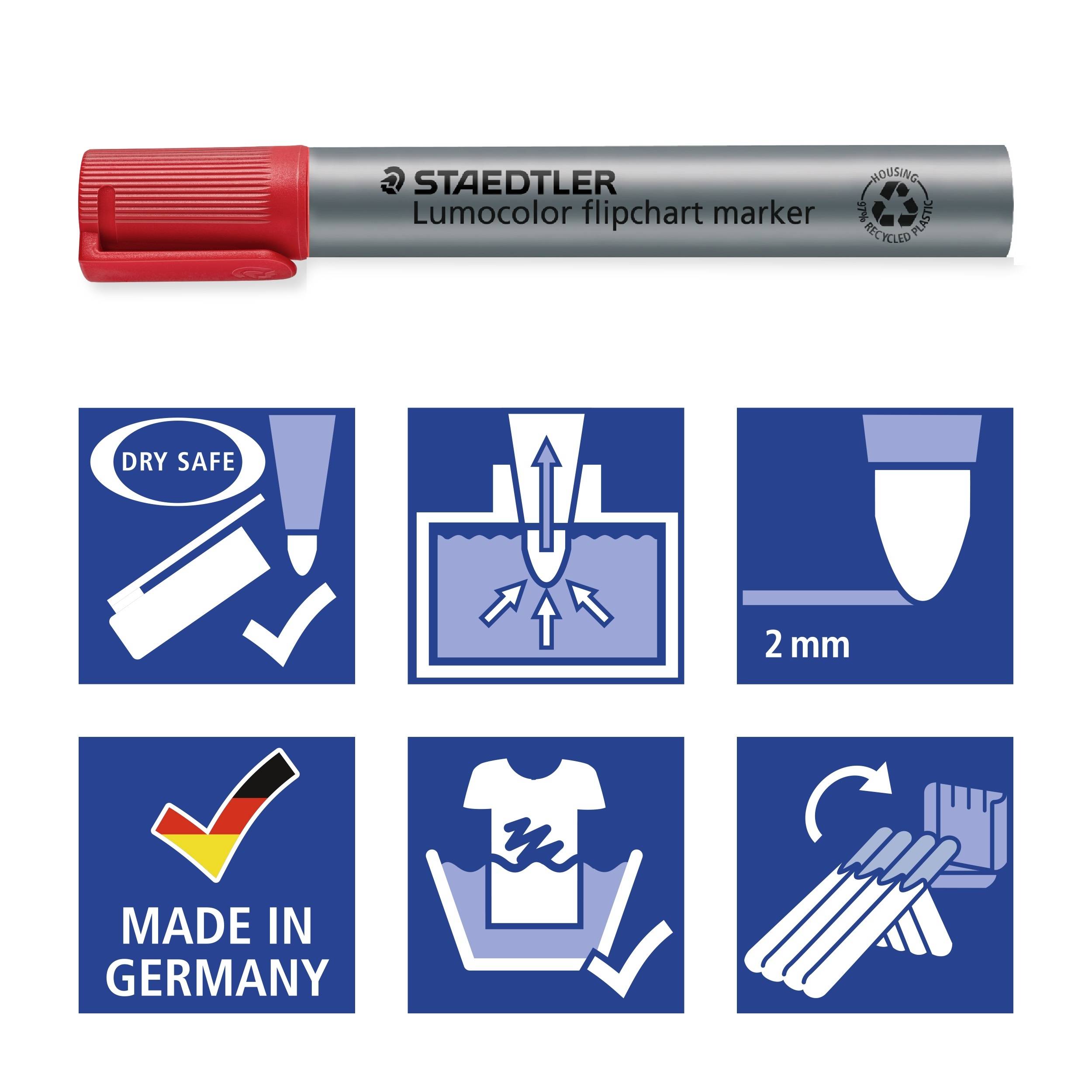 Stříbrný popisovač Staedtler s červeným uzávěrem, prezentovaný s následujícími symboly: zvýšená ochrana inkoustu, 2mm hrot, vyroben v Německu, vhodný pro širokou škálu povrchů.