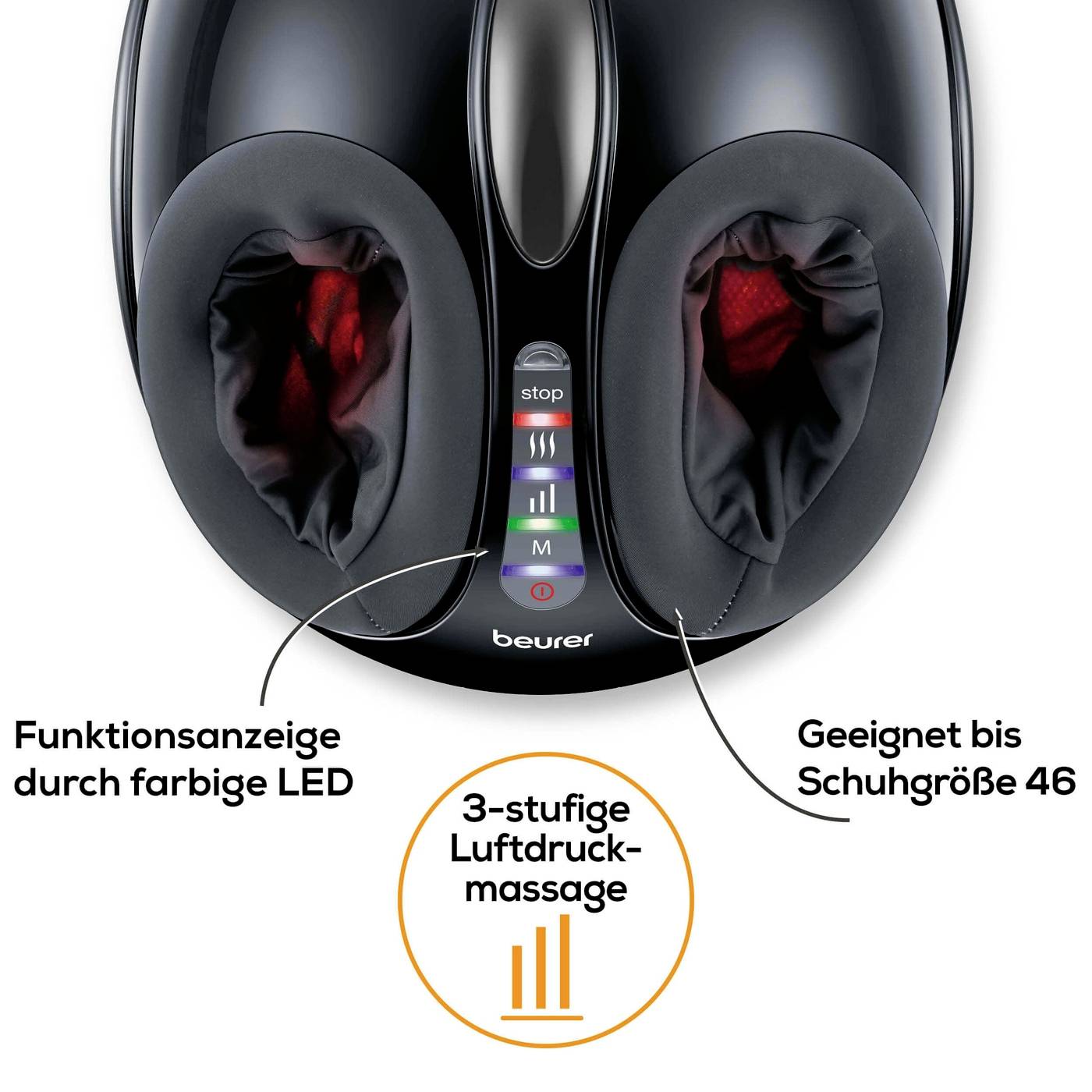 Obrázek zobrazuje přístroj na masáž chodidel s LED displejem, třemi úrovněmi vzduchotlaku a nápisem 'Vhodné až do velikosti bot 46'.