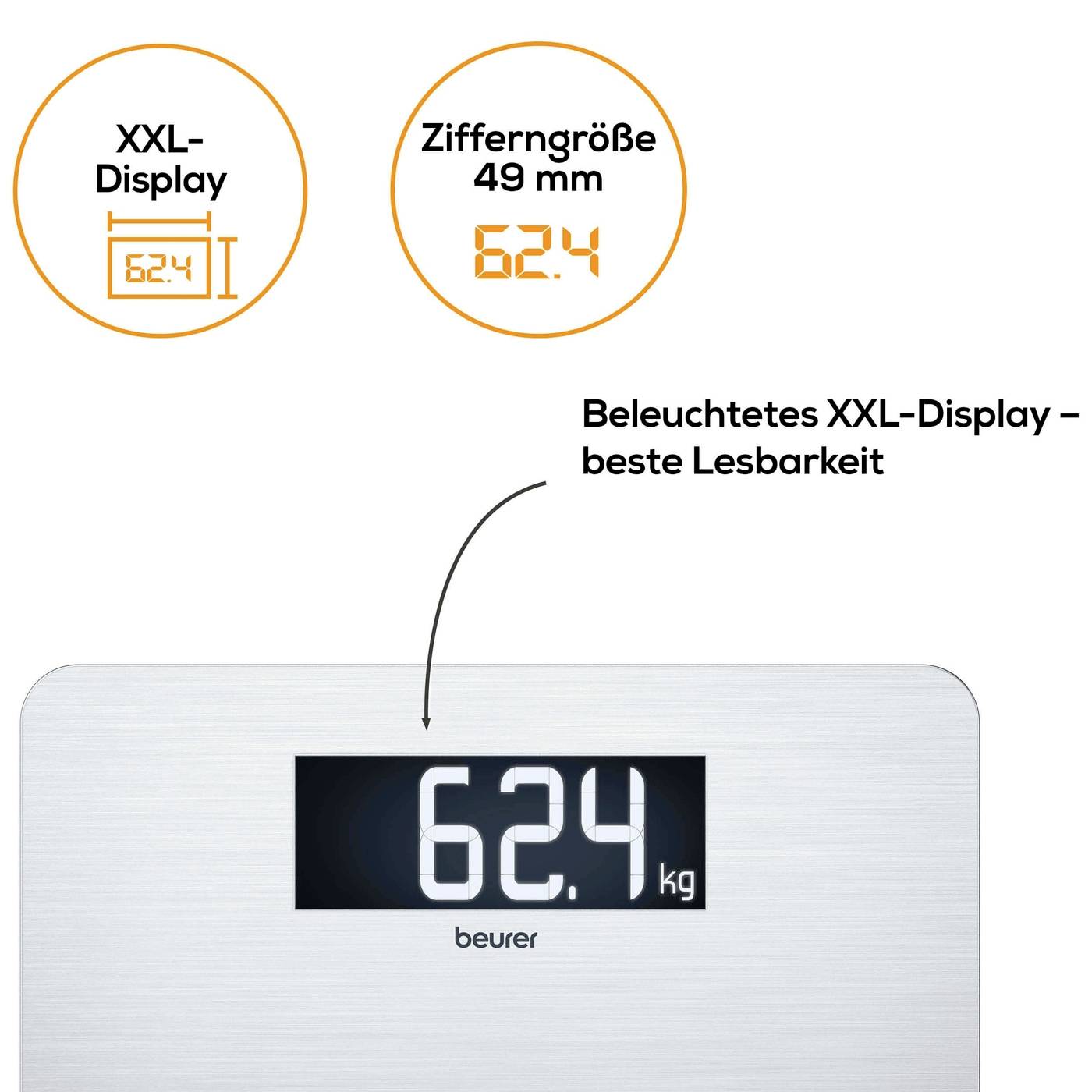 Osvětlená váha s XXL displejem zobrazuje '624 kg' a nabízí maximální čitelnost. Text porovnává velikosti displejů a výšku číslic.