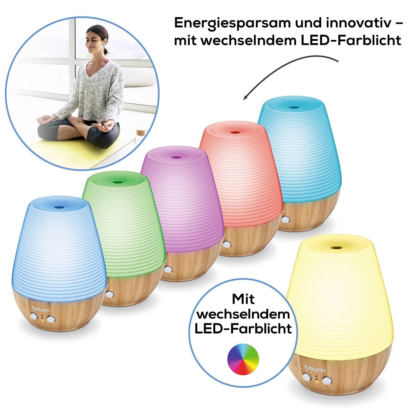Muž medituje; vedle něj jsou barevné LED prostorové vůně. Text je popisuje jako energeticky úsporné se střídajícím se barevným osvětlením.