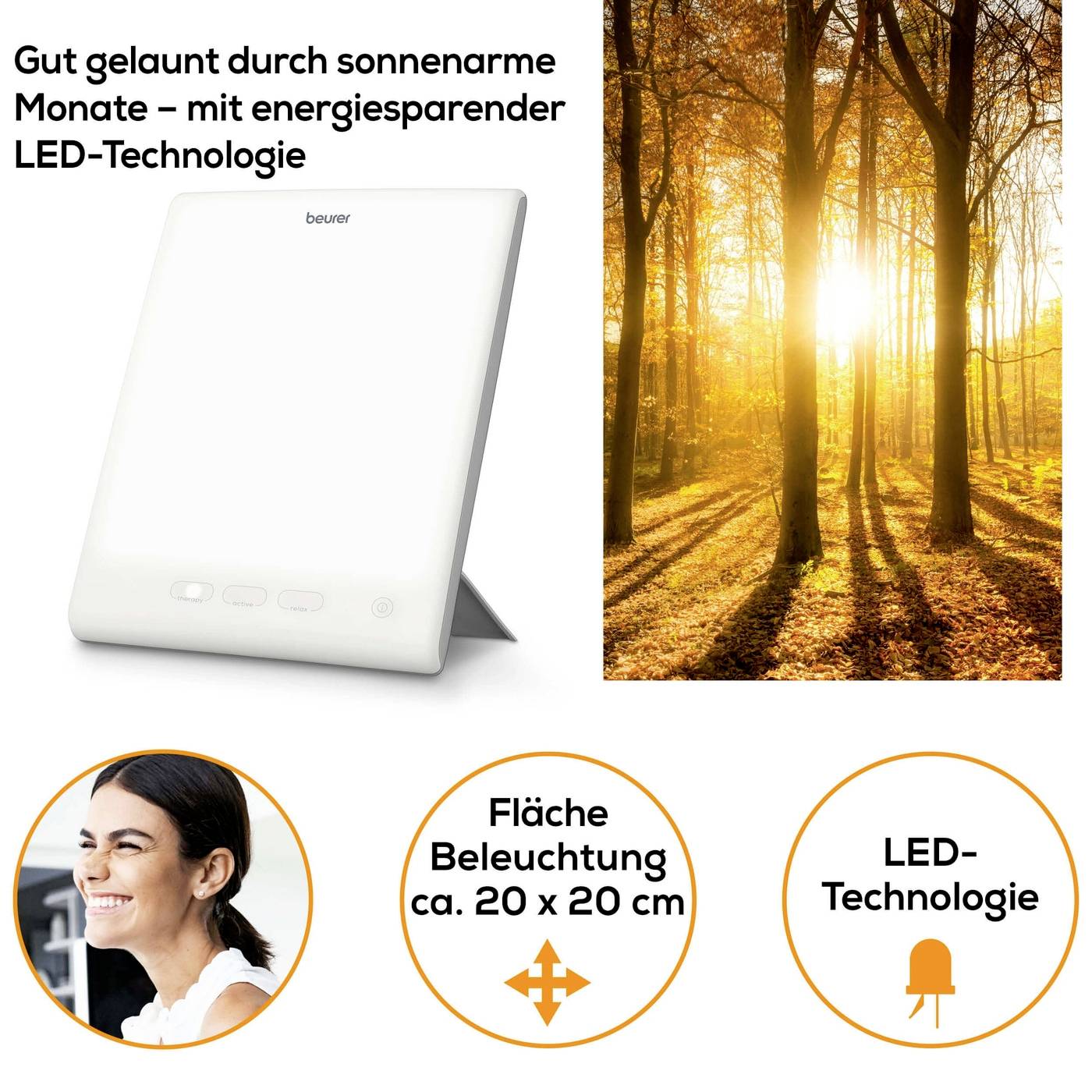 Kompaktní LED lampa denního světla s úspornou technologií, ideální pro měsíce chudé na slunce. Vedlejší obrázek: sluneční světlo v lese.