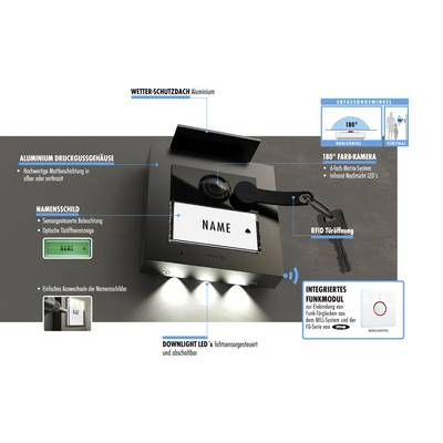 Hliníkový tlakový odlitek s kamerou a RFID čtečkou, jmenovkou a integrovaným rádiovým modulem. Odolný vůči povětrnostním vlivům a vandalismu.