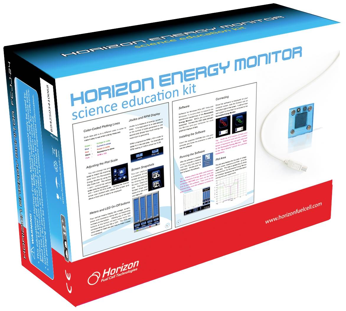 Balení energetického monitoru Horizon pro vědecké vzdělávání s obrázky a popisem obsažených komponent.