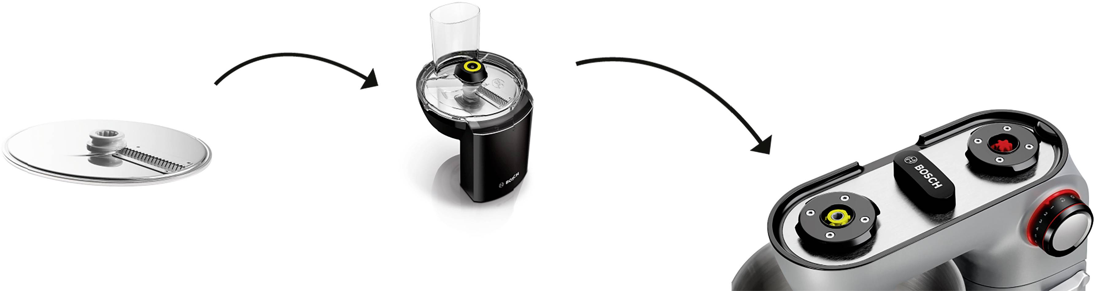 Proces výměny kotouče u kuchyňského přístroje: 1. Odstranění kotouče. 2. Vložení nového kotouče. 3. Zajištění uzamčení.