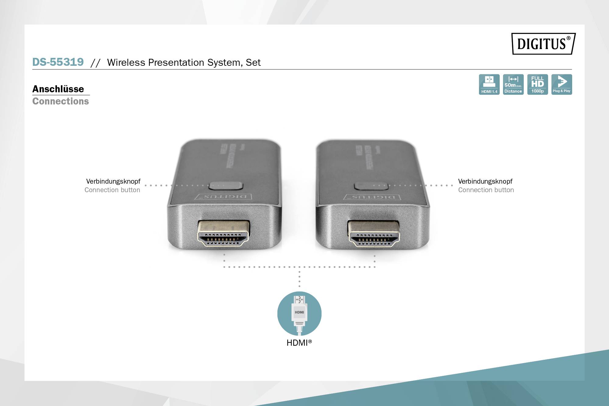 Dva bezdrátové prezentační systémy s HDMI portem a připojovacím tlačítkem. Zařízení leží vedle sebe, s popiskou 'Přípojky'.
