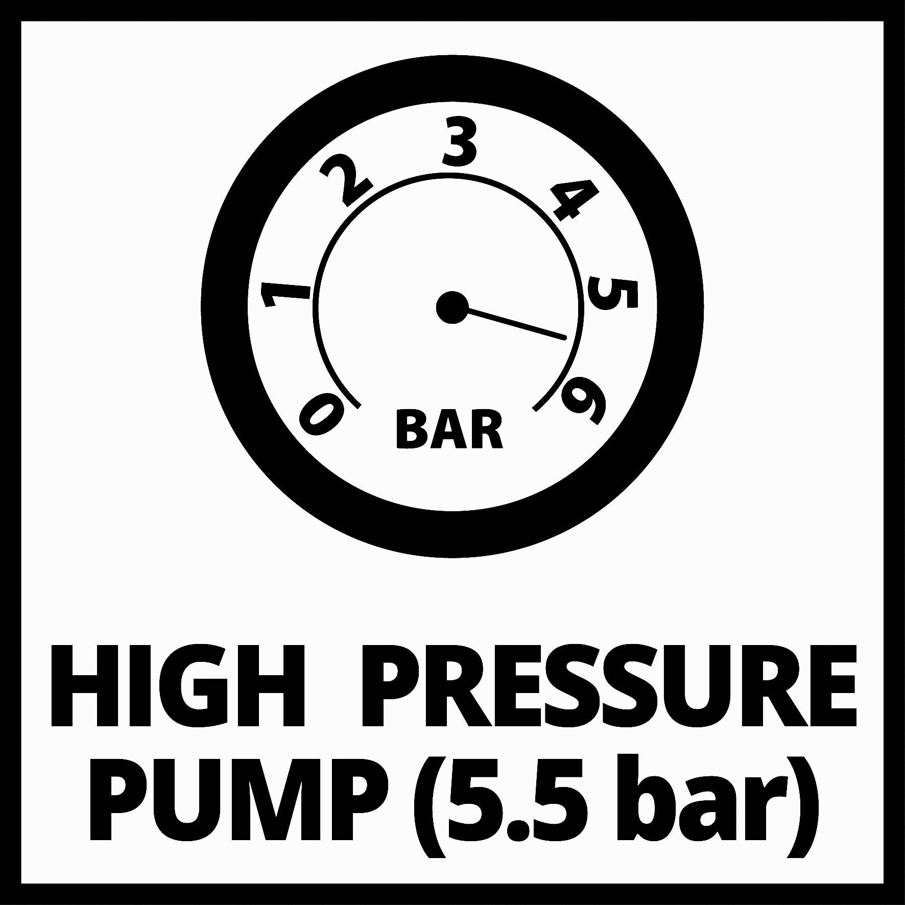 Symbol "Vysokotlaké čerpadlo (5,5 bar)" s manometrem, který ukazuje rozsah 0 až 6 bar. Ukazatel je nastaven na 5,5 bar.
