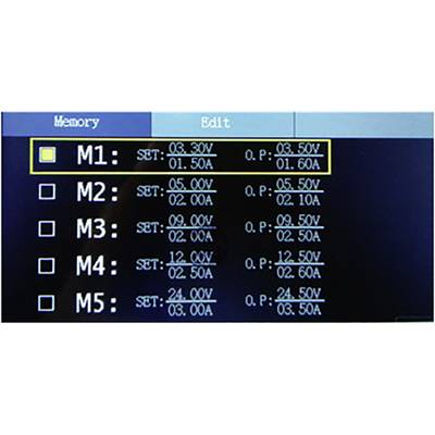 Zobrazení elektronického zařízení s možnostmi ukládání a úprav. Displeje pro M1 až M5 zobrazují nastavení napětí a proudu.