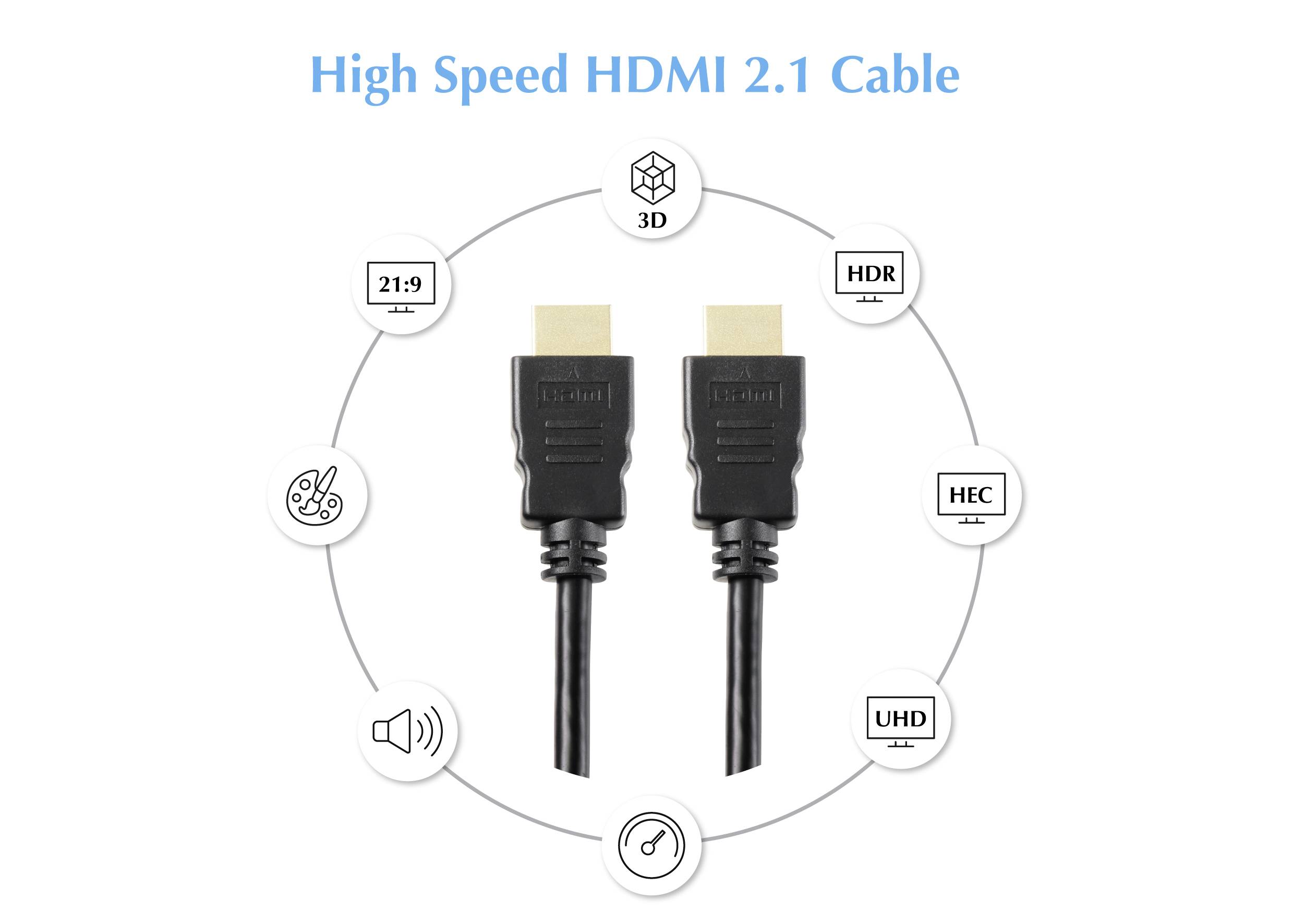 Vysokorychlostní HDMI 2.1 kabel s funkcemi jako 3D, HDR, 21:9, HEC, UHD. Dva černé konektory obklopené funkčními symboly.