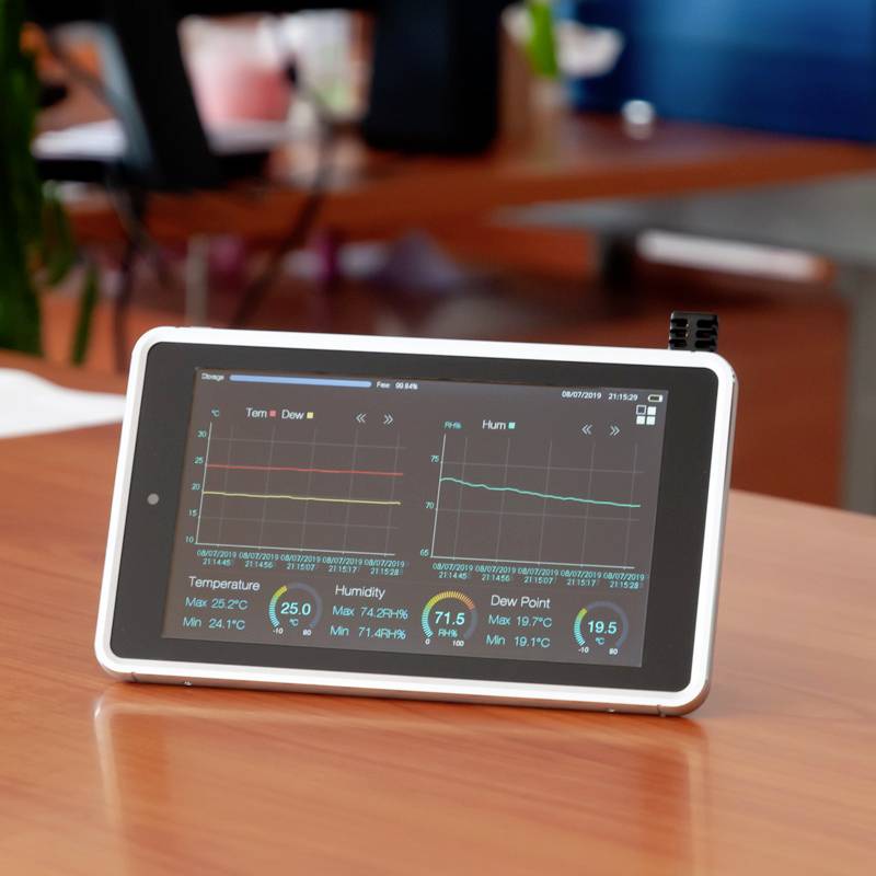Tablet na stole zobrazuje grafy teploty a vlhkosti vzduchu. Aktuální teplota: 25°C, vlhkost vzduchu: 71%.