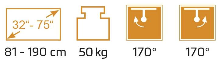 Obrázek ukazuje rozměry a kapacity: velikost obrazovky 32"-75", hmotnost až 50 kg, rozsah otáčení 170° horizontálně i vertikálně.